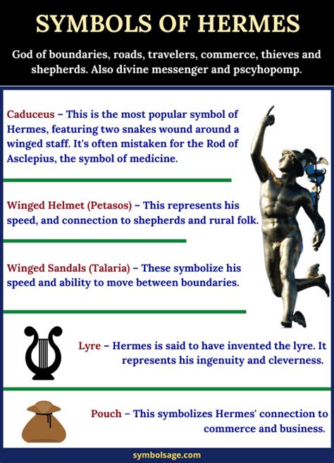 caracteristicas hermes|major myths associated with hermes.